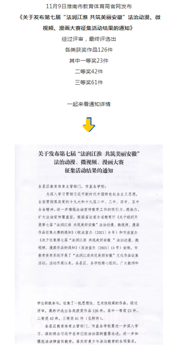 淮南第七屆“法潤江淮 共筑美麗安徽”法治動漫、微視頻、漫畫大賽征集活動結(jié)果的通知