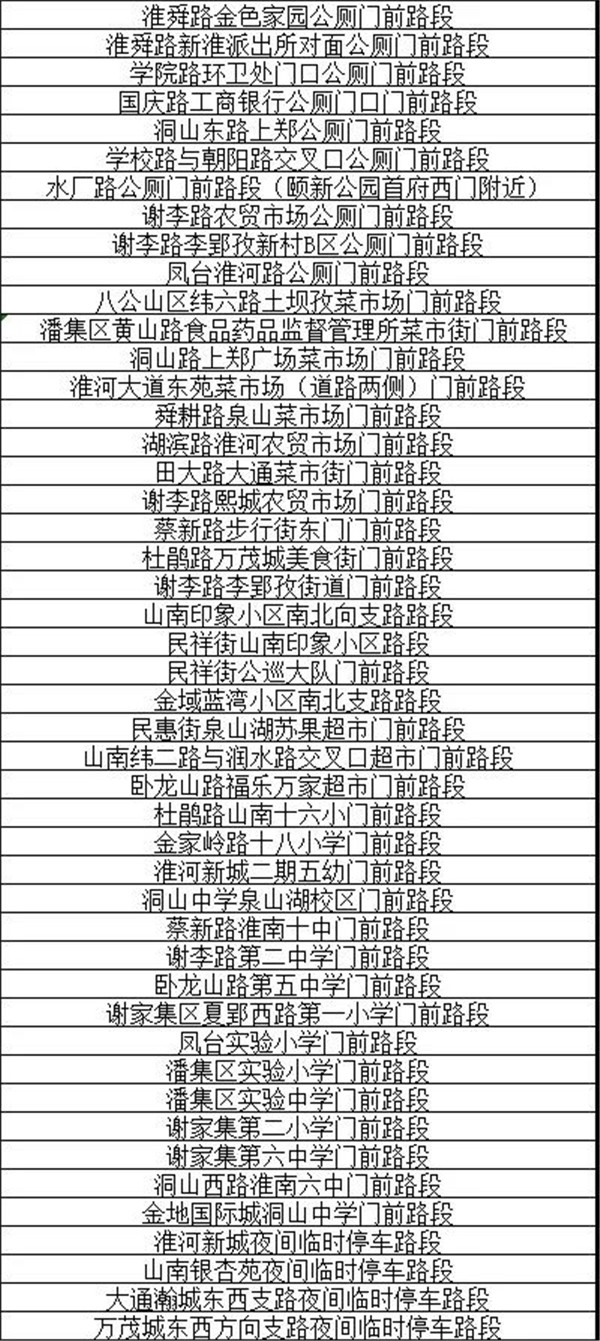 淮南人注意！即日啟用！