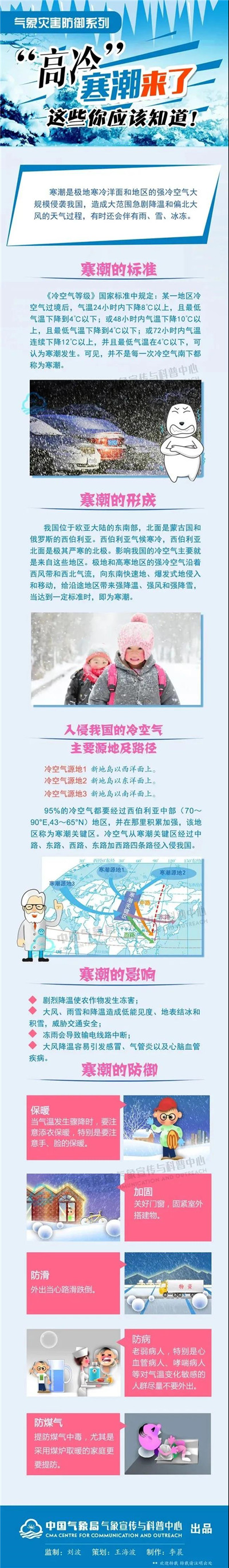 -1℃！寒潮即將抵達(dá)淮南！