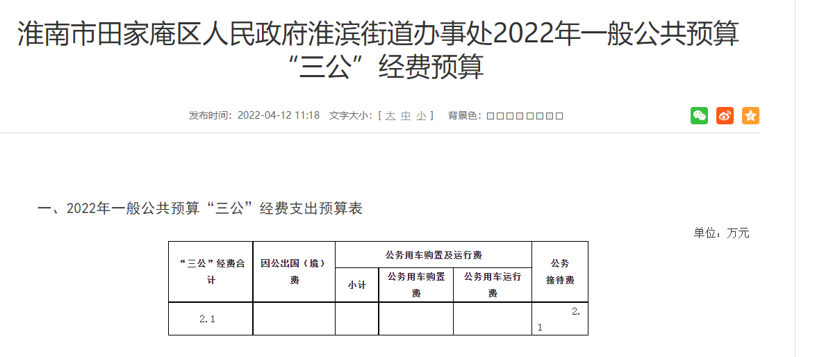 淮南市田家庵區(qū)人民政府淮濱街道辦事處2022年一般公共預(yù)算“三公”經(jīng)費(fèi)預(yù)算