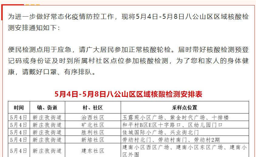 淮南八公山區(qū)區(qū)域5月4日-5月8日核酸檢測(cè)安排的通知