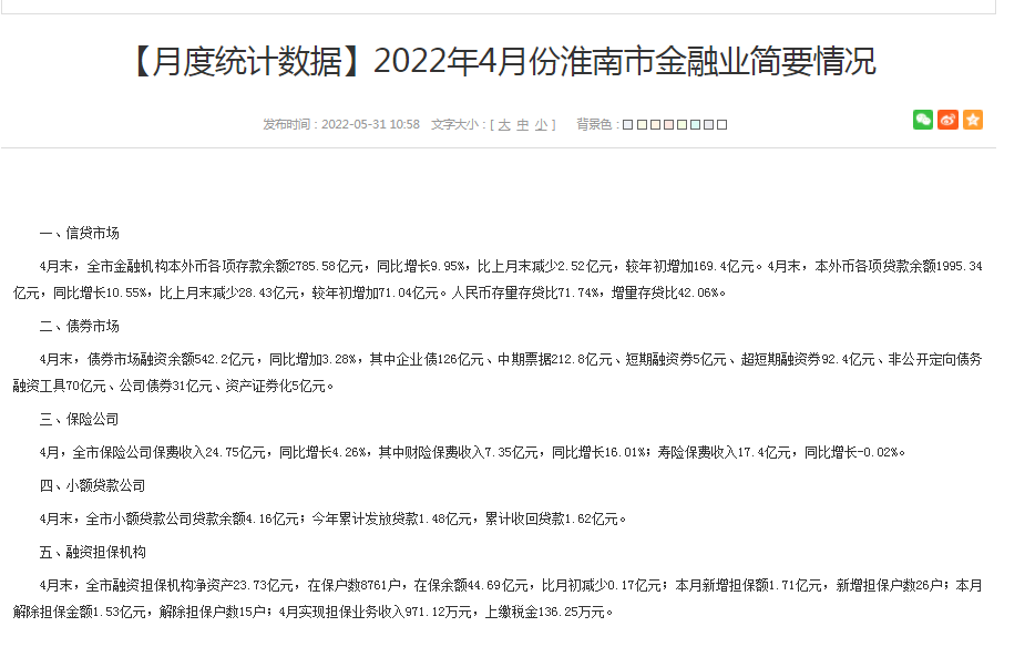 2022年4月份淮南市金融業(yè)簡要情況