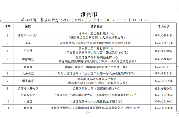 根治欠薪！淮南集中接訪時間、地點、電話公布