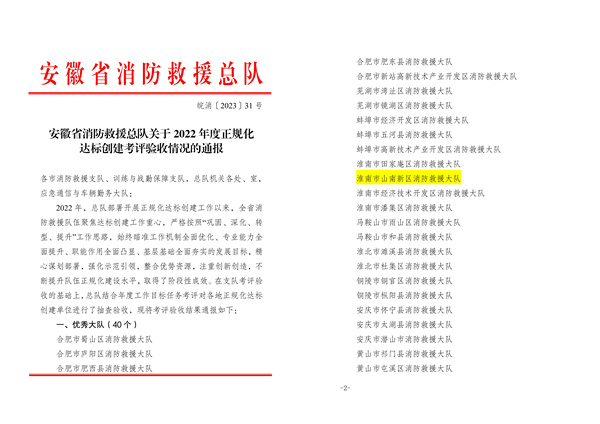 喜報！淮南山南新區(qū)消防救援大隊榮獲省級“雙先進”