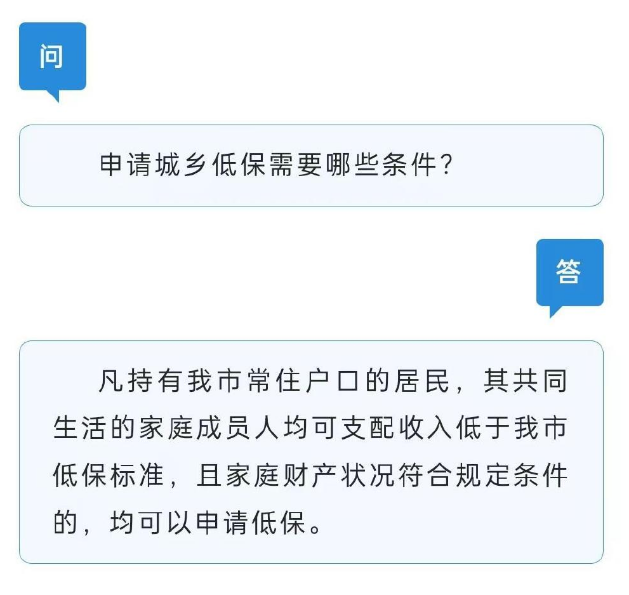 淮南社會(huì)救助政策宣傳月系列政策解讀①——城鄉(xiāng)最低生活保障