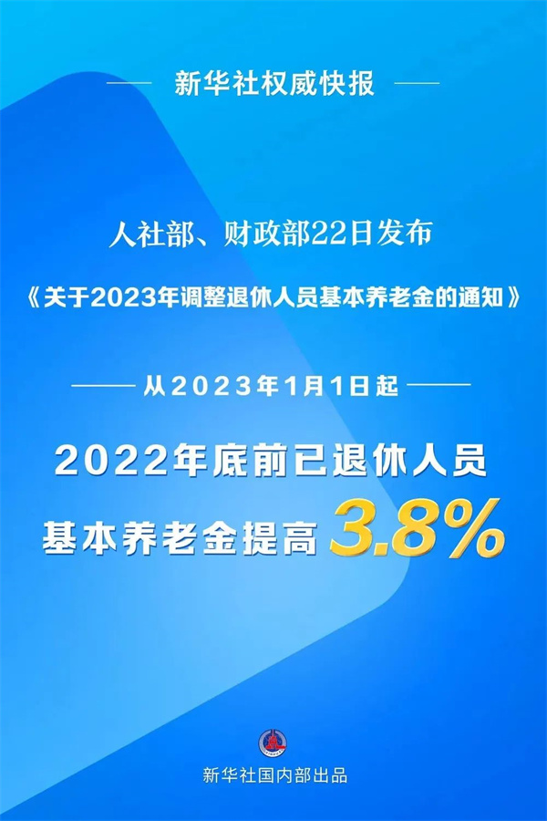 快訊！淮南市退休人員養(yǎng)老金漲了！ 