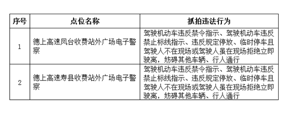 關(guān)于德上高速淮南段違法停車抓拍設(shè)備的公示