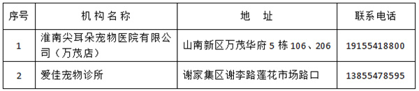 淮南市新增犬只 “一站式”服務(wù)辦證點(diǎn)的通告