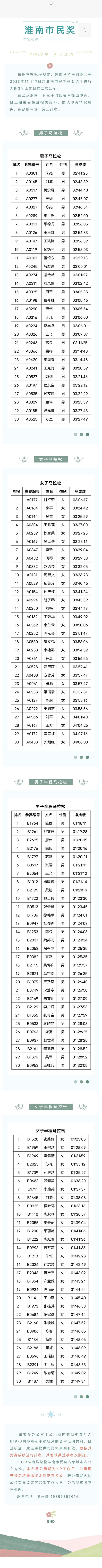 淮南市民獎(jiǎng)三次公示.jpg