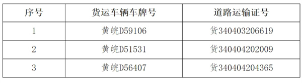 來(lái)源： 市執法支隊.jpg